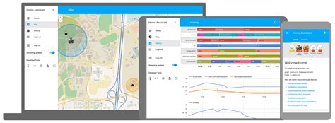 home assistant nederlands|Home Assistant .